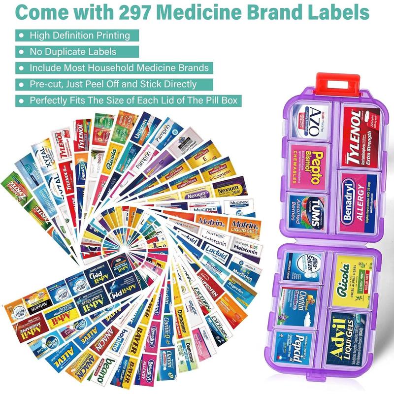 PillPort™ Travel Med Case